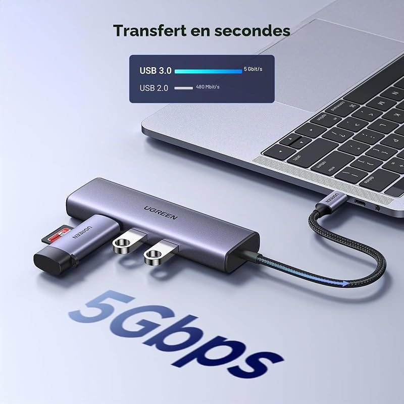 Revodok 1061 Hub USB C 6 en 1 Adaptateur Ethernet Gigabit