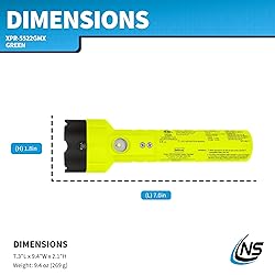 Nightstick XPR-5522GMX Intrinsically Safe