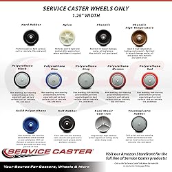 Service Caster 4inches x 1.25inches Gray