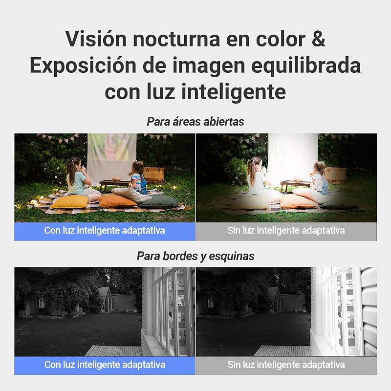 Câmaras de vigilância WiFi 2PK 4MP, AOV 360° com bateria de 5200mAh, deteção humana/veicular, visão noturna a cores, defesa ativa, CB8 Lite + painel solar de 5W, sem cartão SD