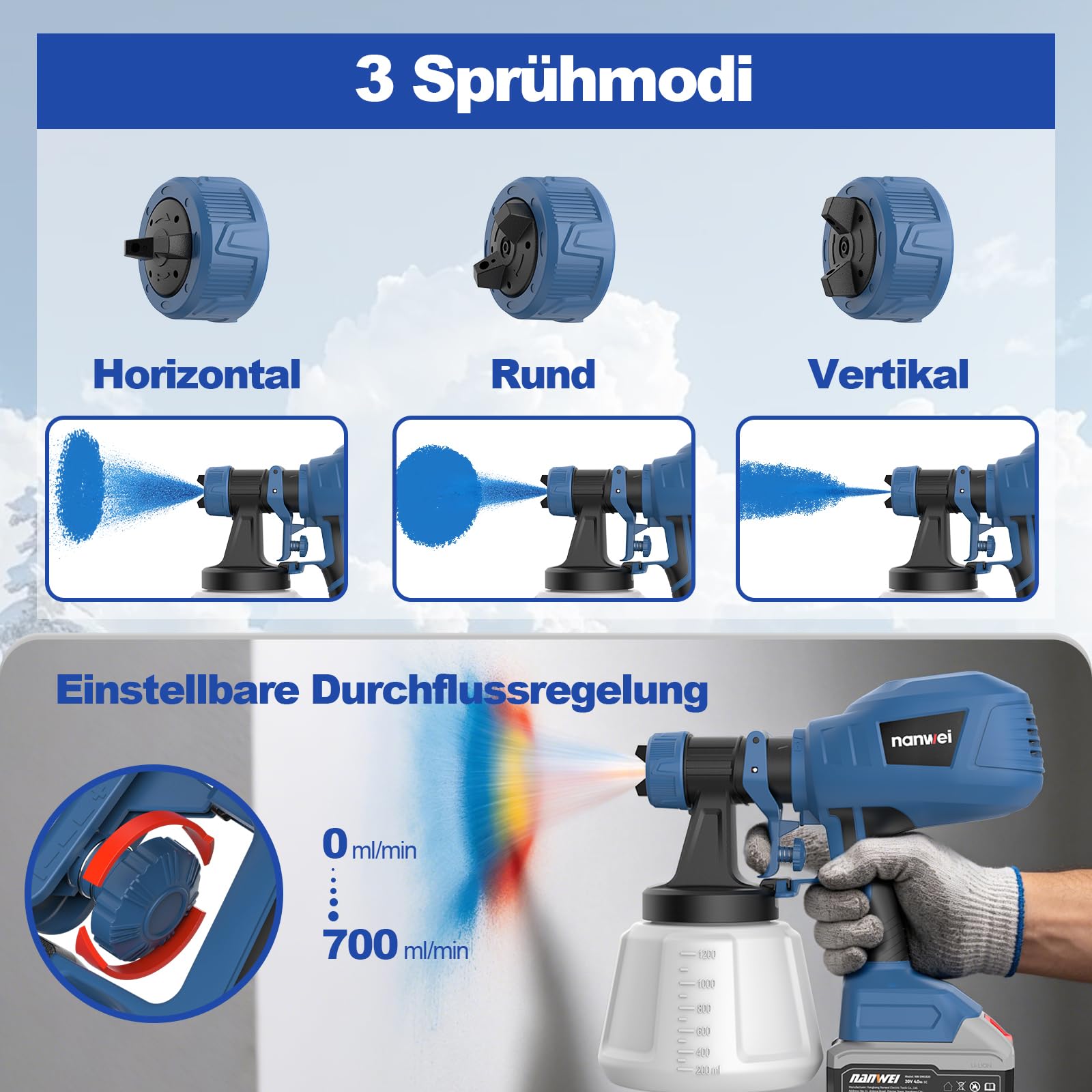 NANWEI Akku-Farbspritzgerät, kompatibel mit Makita 18-V-Akku, Spritzpistole mit 1200-ml-Behälter, Zaun-Farbspritzgerät mit 4 Düsen und 3 Sprühmustern (Mit Akku und Ladegerät) 2