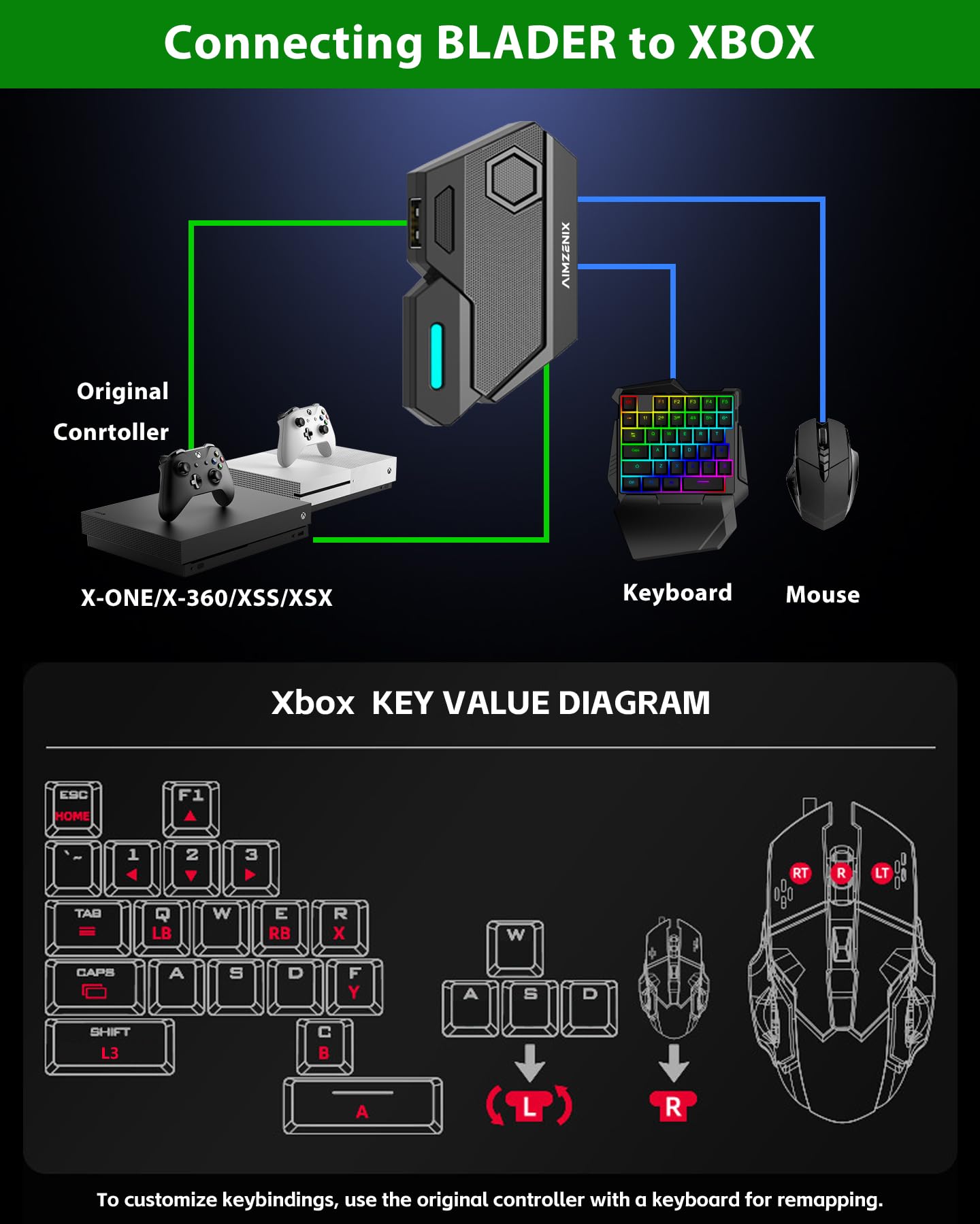 Keyboard and Mouse Adapter for Nintendo Switch 2, Xbox, PlayStation - Emulator Console Compatible with Xbox One, Xbox Series X/S, PS4, PS3 and Switch - Custom Key Mapping, Plug and Play