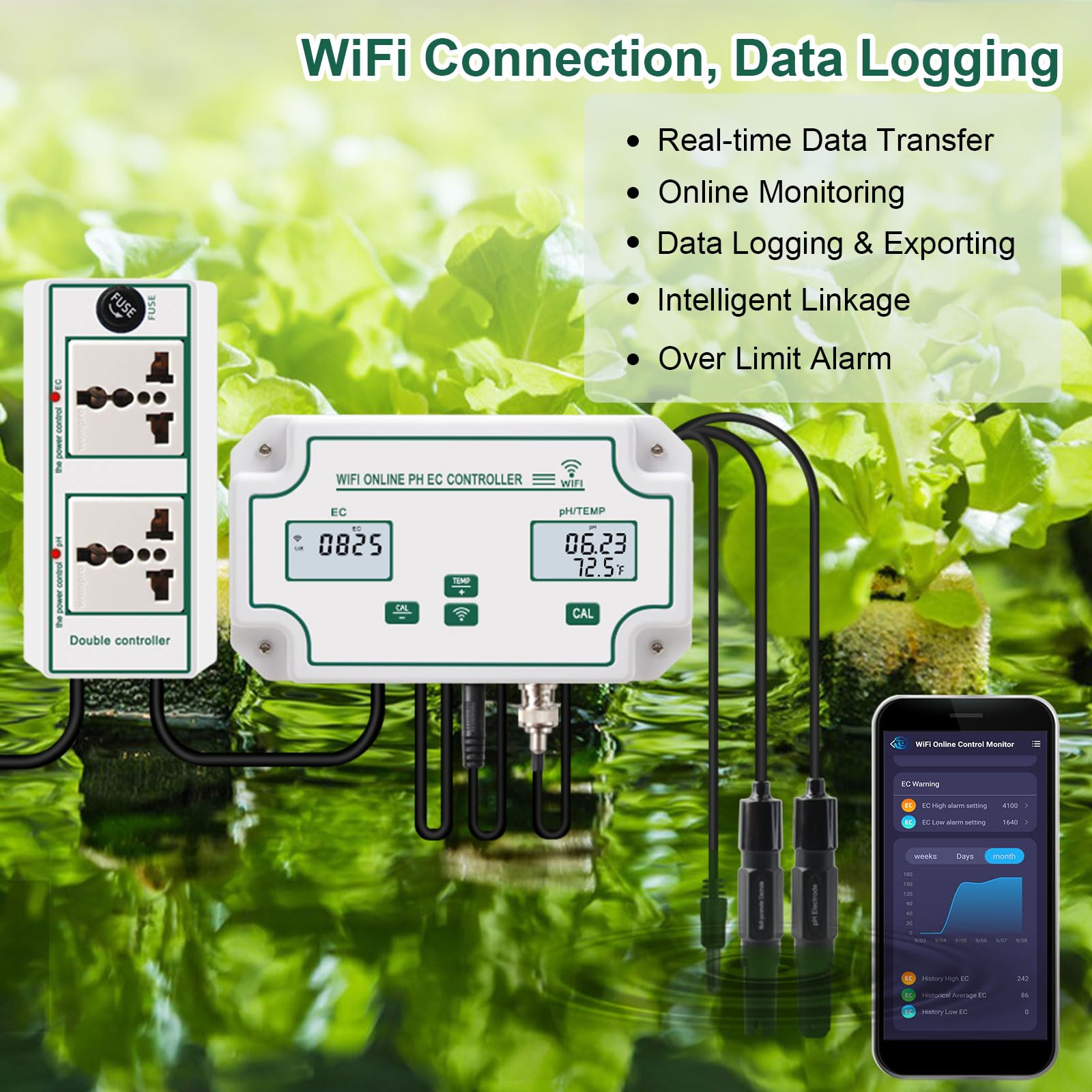 Mua Yewhick WiFi pH EC Monitor, 24/7 Online EC PPM pH Mete Hydroponic ...