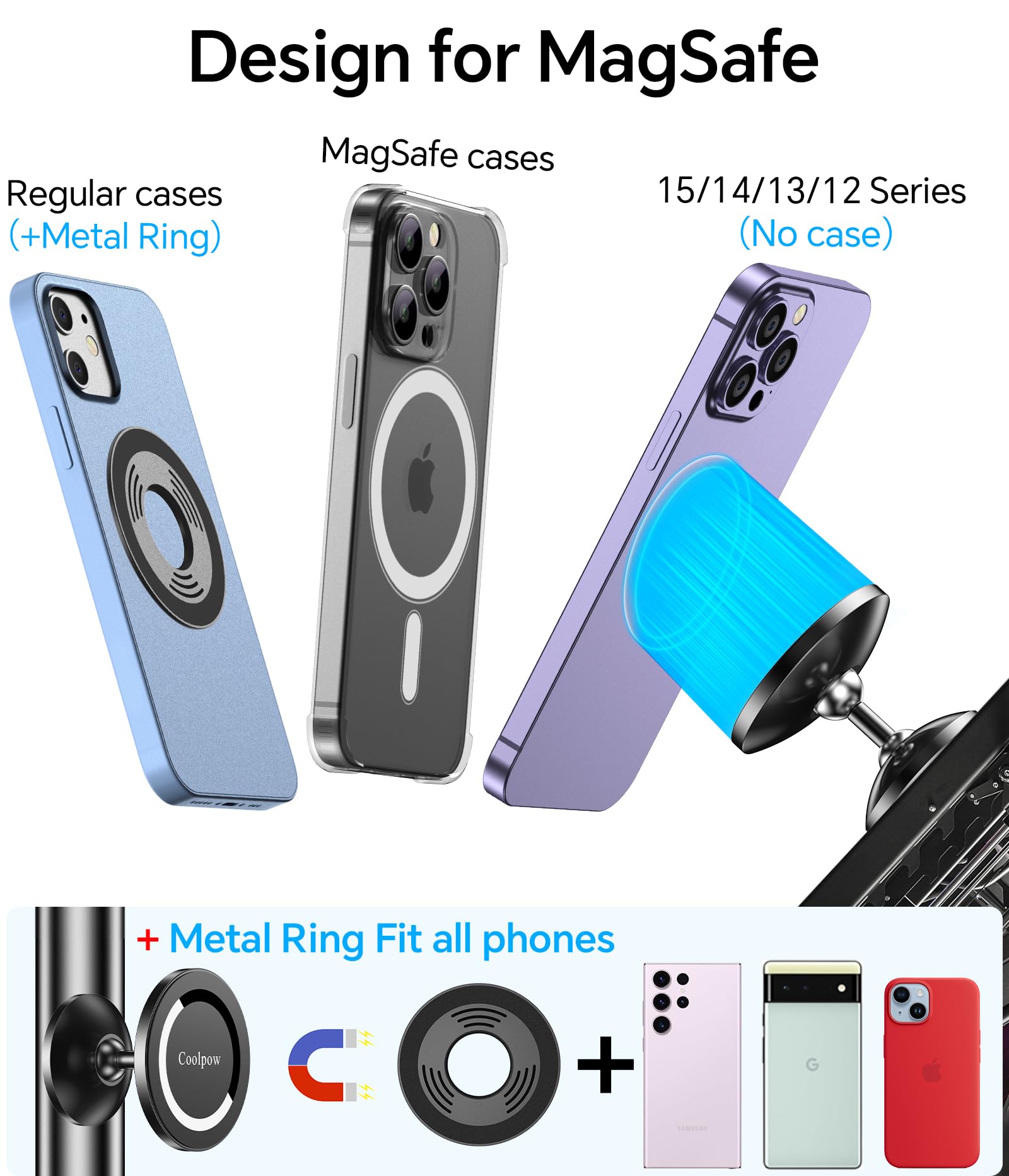 Gym Magnetic Phone Holder Mount for MagSafe【All Metal】Dual Magnetic Phone Holder for Gym Accessories Attach to Metal Surface, Gym Phone Holder Magnet for iPhone 16 15 14 13 Pro Max Gift for Men Women