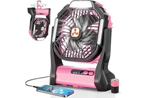 PEOUIX Portable Rechargeable Fan, 20000mAh Cordless Battery Powered Camping Tent Fans with SOS & LED Lantern, Small USB C Operated Outdoor Ventiladores for Travel Camp Fishing Office Home Essentials (Pink)