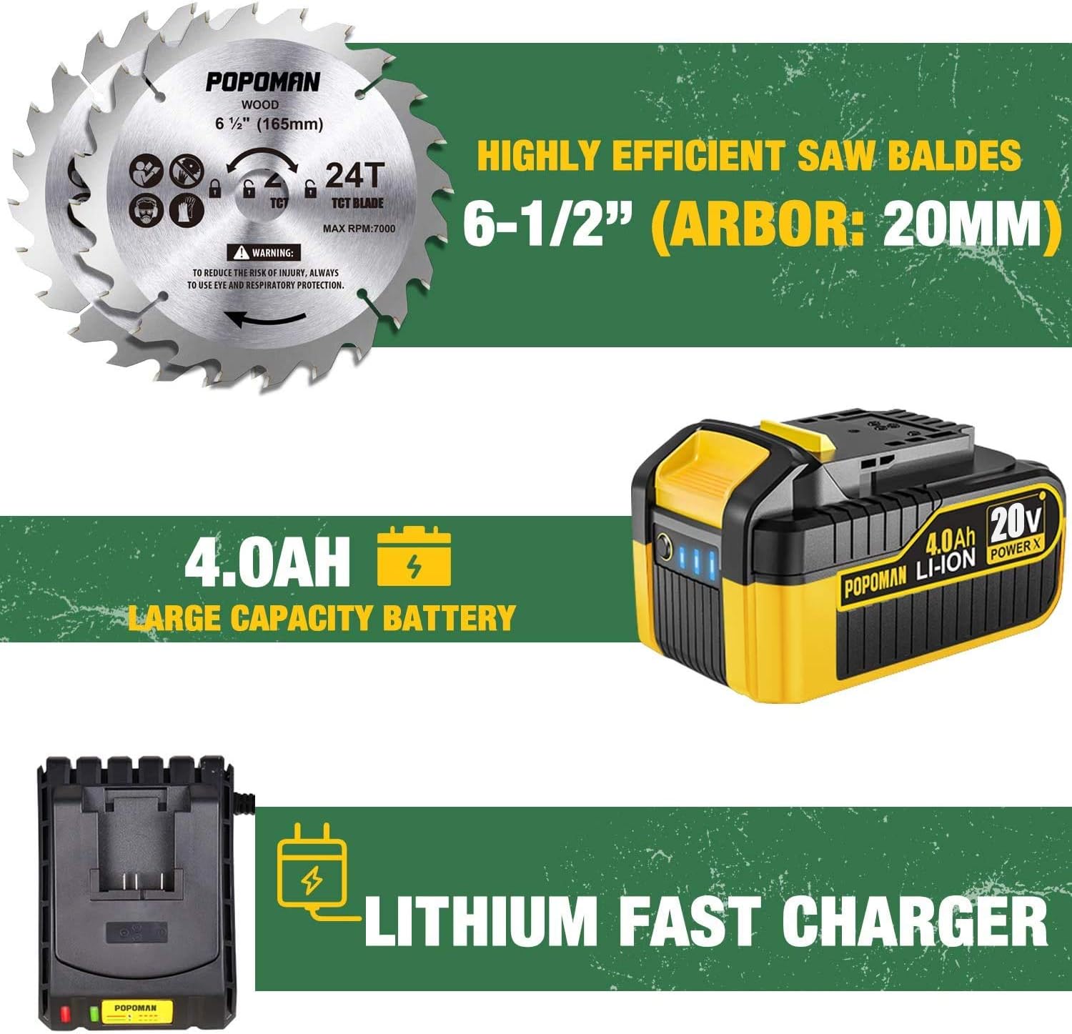 POPOMAN Cordless Circular Saw, 4300 RPM, 20V 4.0Ah Battery, Fast Charger, 2 x Blade(6-1/2"), Adjustable Cutting Depth 2-1/16"(90°), 1-3/8"(45°), Laser & Base Plate Adjustable - MTW300B - - 
