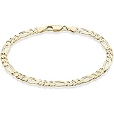 Miabella 18K Gold Plated 925 Sterling Silver Italian 5mm Diamond-Cut Figaro Chain Bracelet for Women Men, Made in Italy