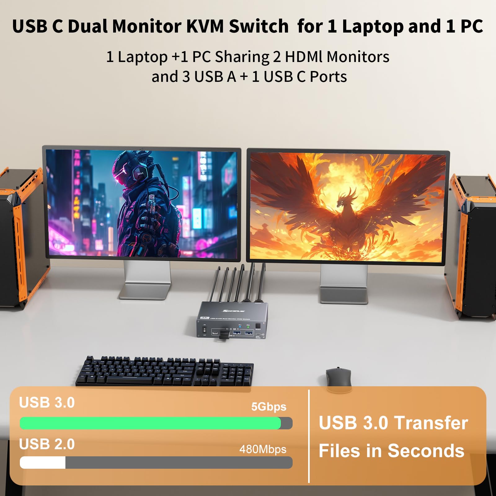 4K@60Hz USBC HDMI KVM Switch 2 PC 2 Monitore für 1 Laptop und 1 Desktop, Dual Monitor KVM Switch mit 4 USB 3.0 Ports, 73W PD Laden, mit Kabelfernbedienung, Netzadapter und USB-C Kabel 3
