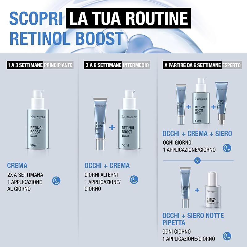Retinol Boost Crema Viso Antirughe con Retinolo Puro, 50 ml