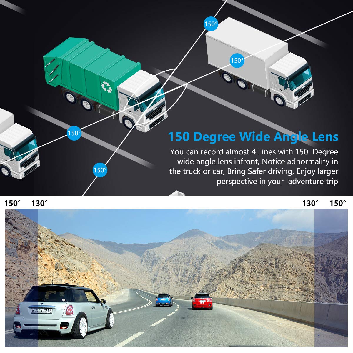 Dual Dash Cam,1080P Pro Uber/Lyft Car Dashboard Camera Recorder with Sony Sensor Super Capacitor,Wide Angle,WDR,Loop Record,Motion Detection,GPS,G-Sensor,IR Night Vision,32G Card,EACHPAI X100 Upgraded