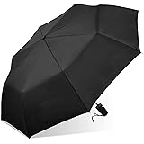 London Fog Mini Rain Umbrella, Automatic Folding