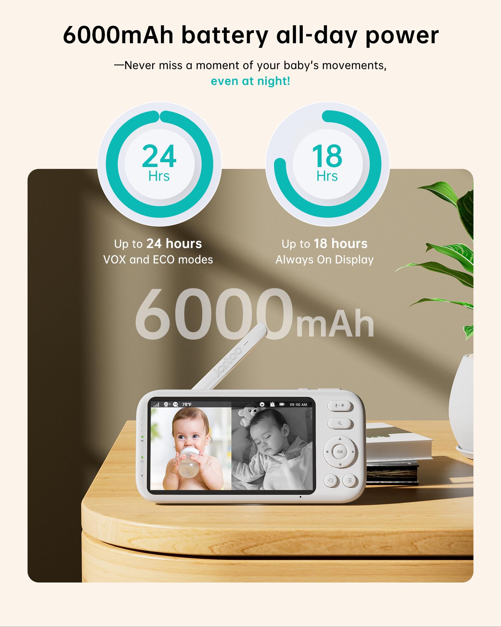 2K Video Baby Monitor with Camera and Audio, 3000ft Long Range Baby Monitor No WiFi 5.5