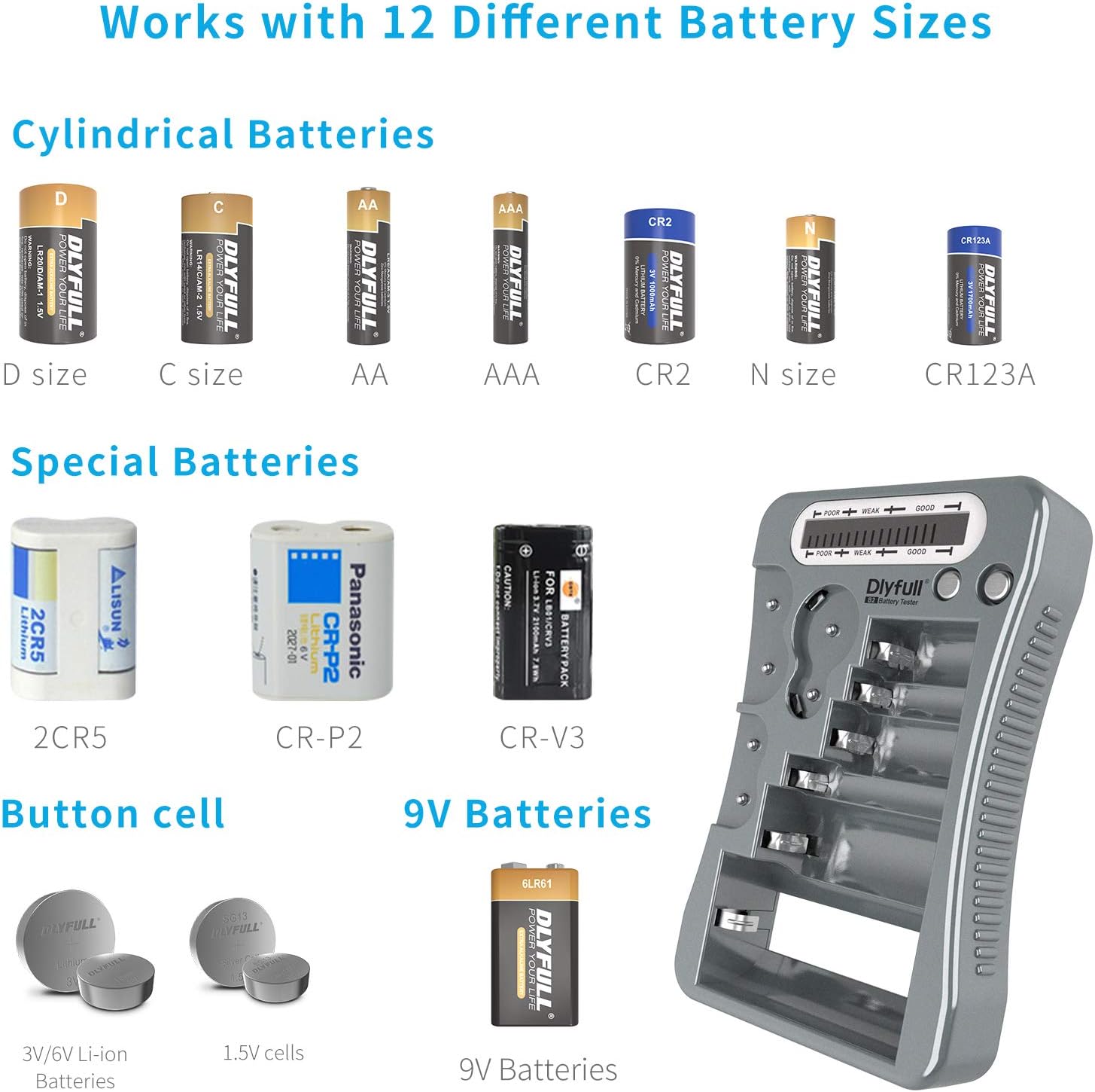 Dlyfull Universal Battery Tester with LCD Display - Image 3
