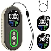 GasDoc DS-399PRO Carbon Monoxide and Carbon Dioxide Detectors, 4-in-1 Portable CO2 & CO Detector with Audible & Visual Alarm,