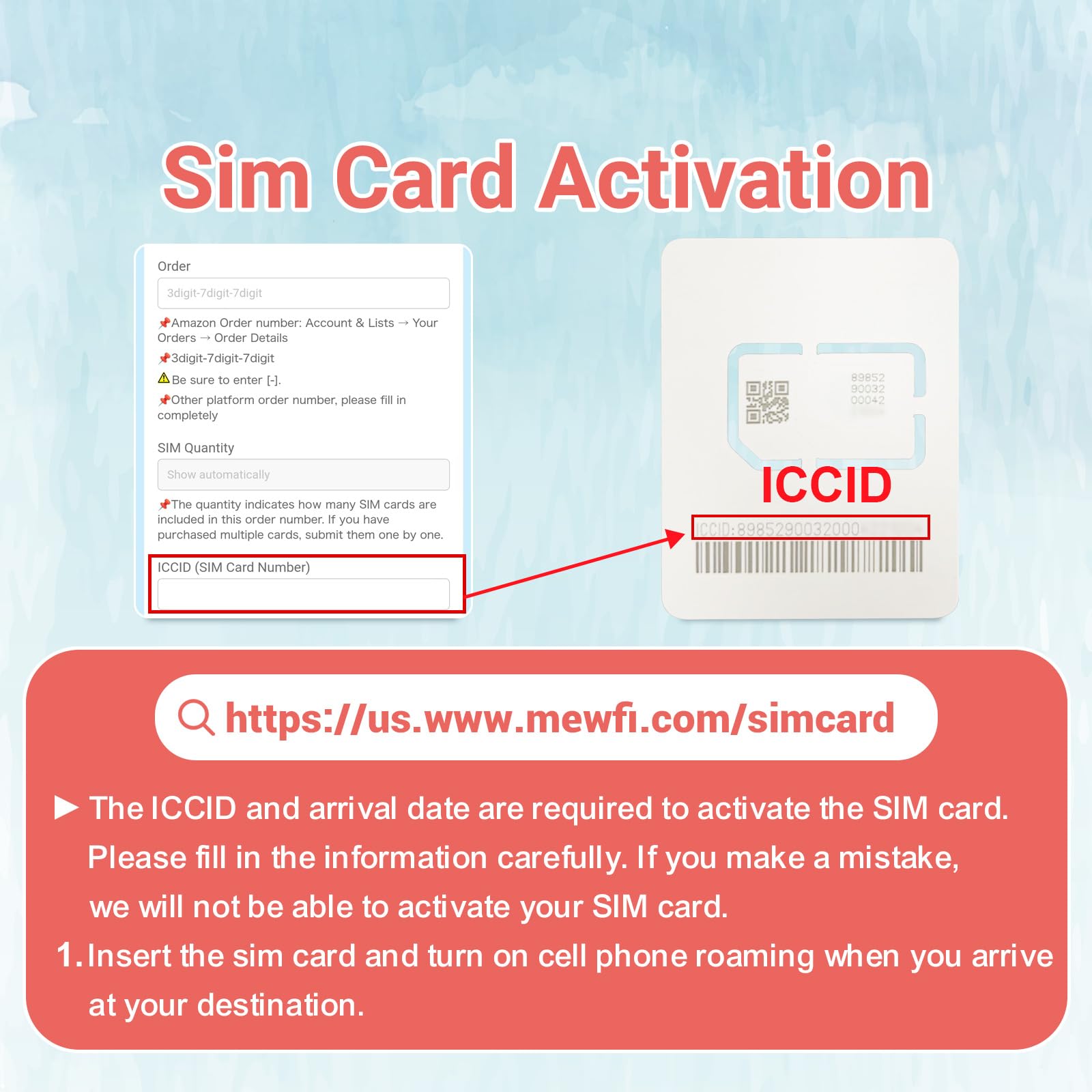 Japan SIM Card 15 Days 3GB– Easy Activation & 24/7 Whatsapp Support, 4G High-Speed Communication, Supports Google, Instagram, and Twitter..., 3 in 1 Prepaid SIM Card for Unlocked Phones