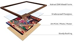Poster Master Vintage Travel Poster - Retro Las