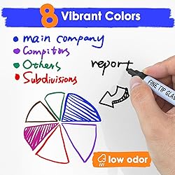 maxtek Dry Erase Markers Fine Tip, Glass Board