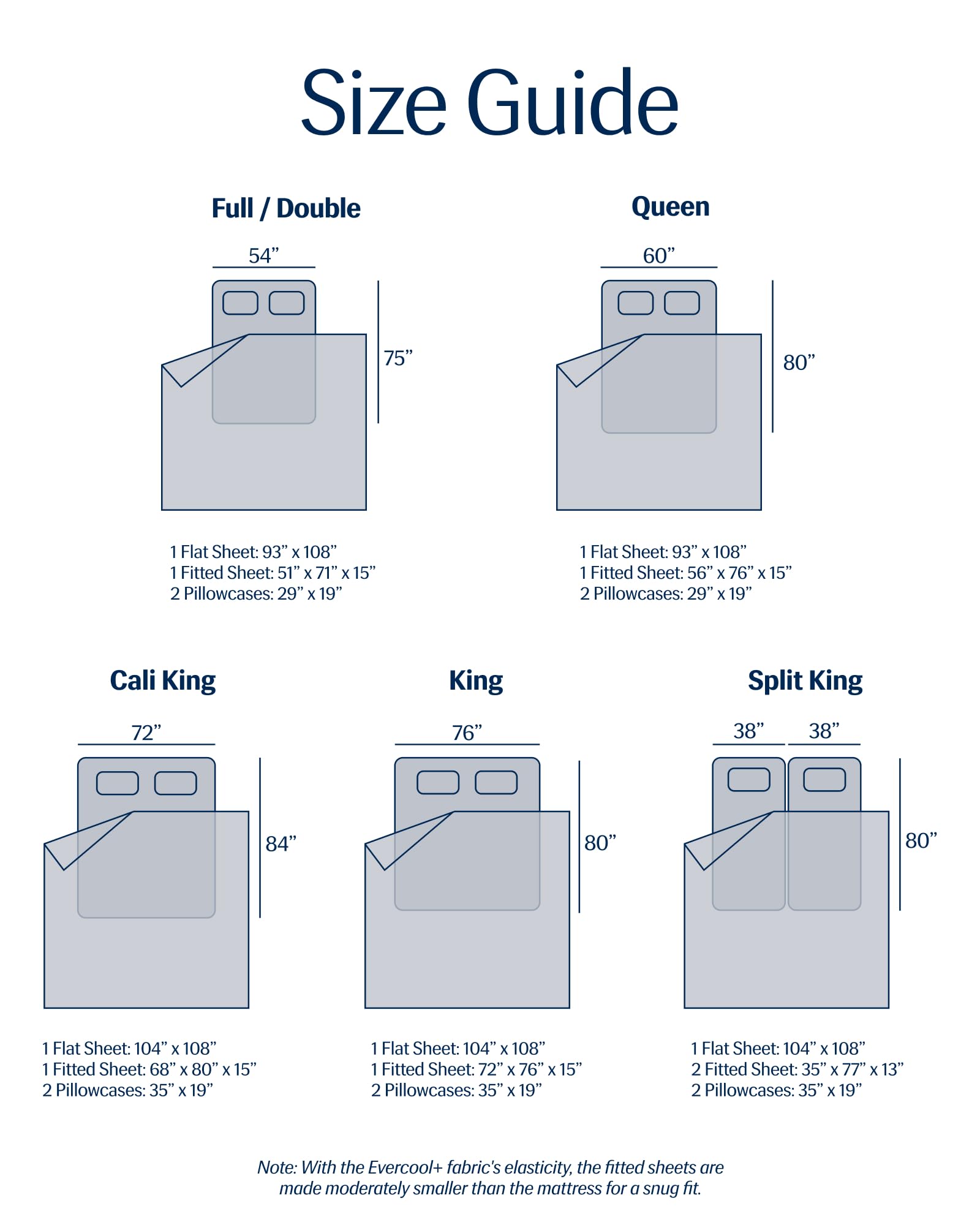 REST® Evercool®+ Cooling Sheet Set, Queen