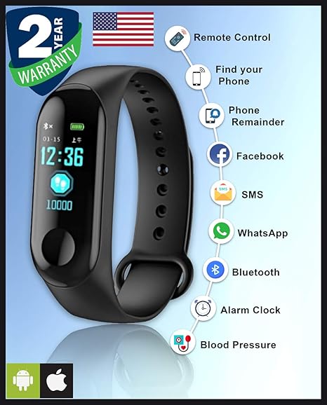 smartwatch calorie counter