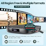 Desobry Mini DVD Player HDMI 1080P USB TF Multi Region AV Output view 4