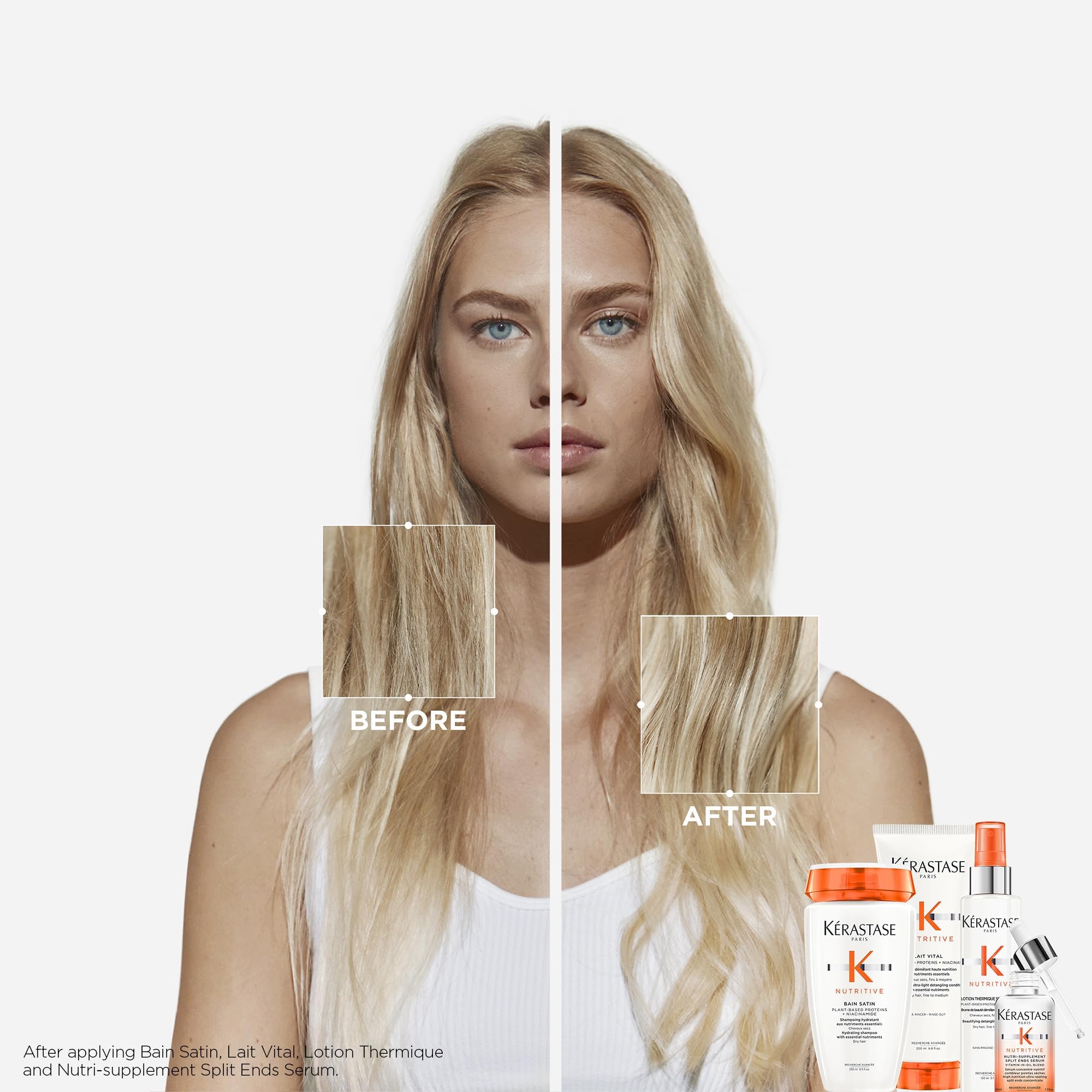 Kerastase Nutritive Hydrating Scalp Serum For Dry Hair - With Niacinamide and Vitamins, Moisturising and Revitalising, Fast Absorbing and Non Greasy, 90 ml