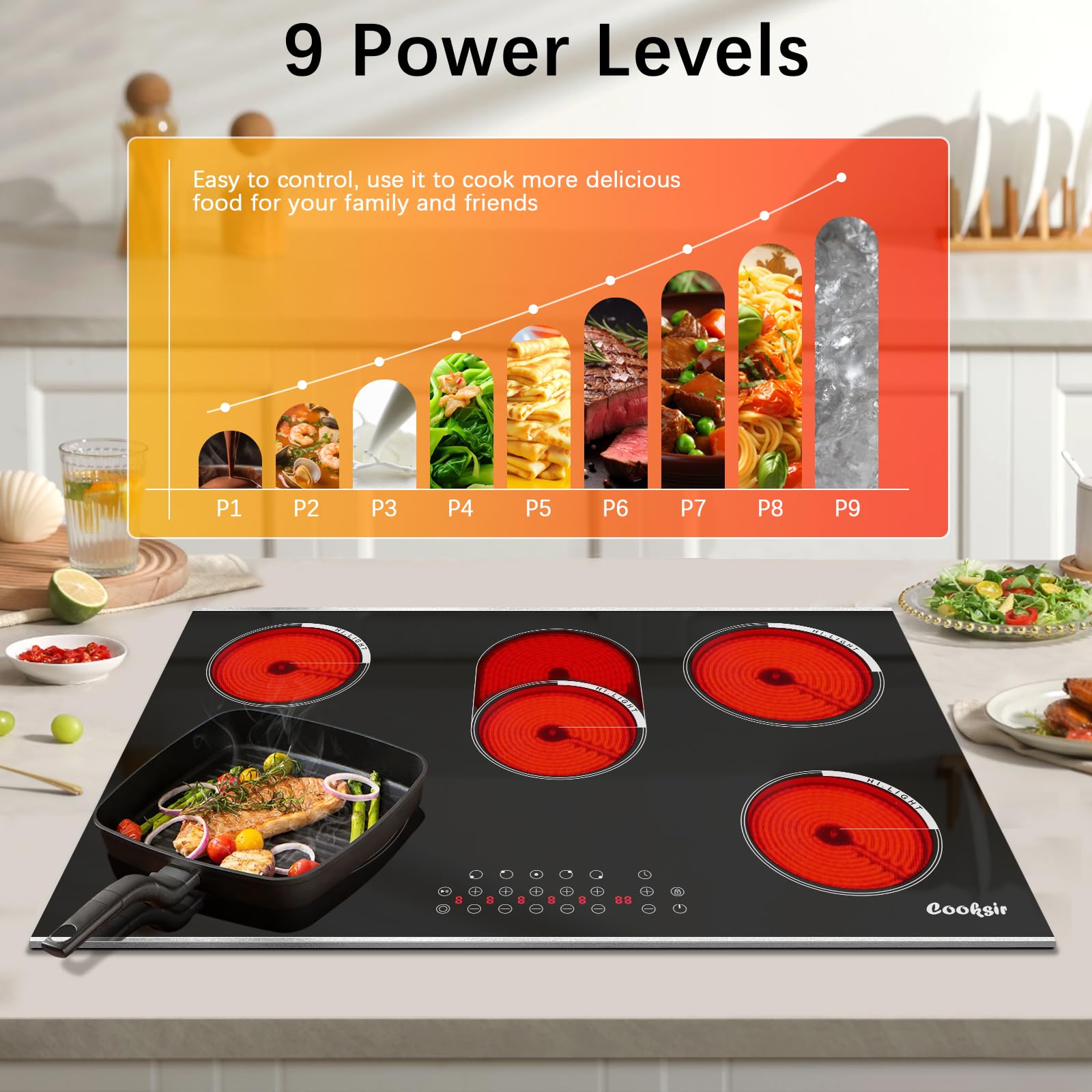 Electric Cooktop 30 Inch - 5 Burner Electric Stove Built-in 8400W High Power, 30 In Ceramic Stove Touch Control with Timer, Safety Lock, Glass Metal Prame, 220-240V Hard Wired (No Plug)