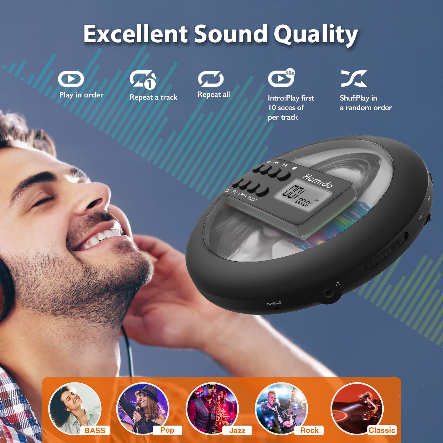 Rechargeable Portable CD Player for Car, Hernido Discman with FM Transmitter, 20 Hours Playtime Personal Compact Disc CD Player, USB MP3 Player with Headphones, Anti-Skip & Resume Playback