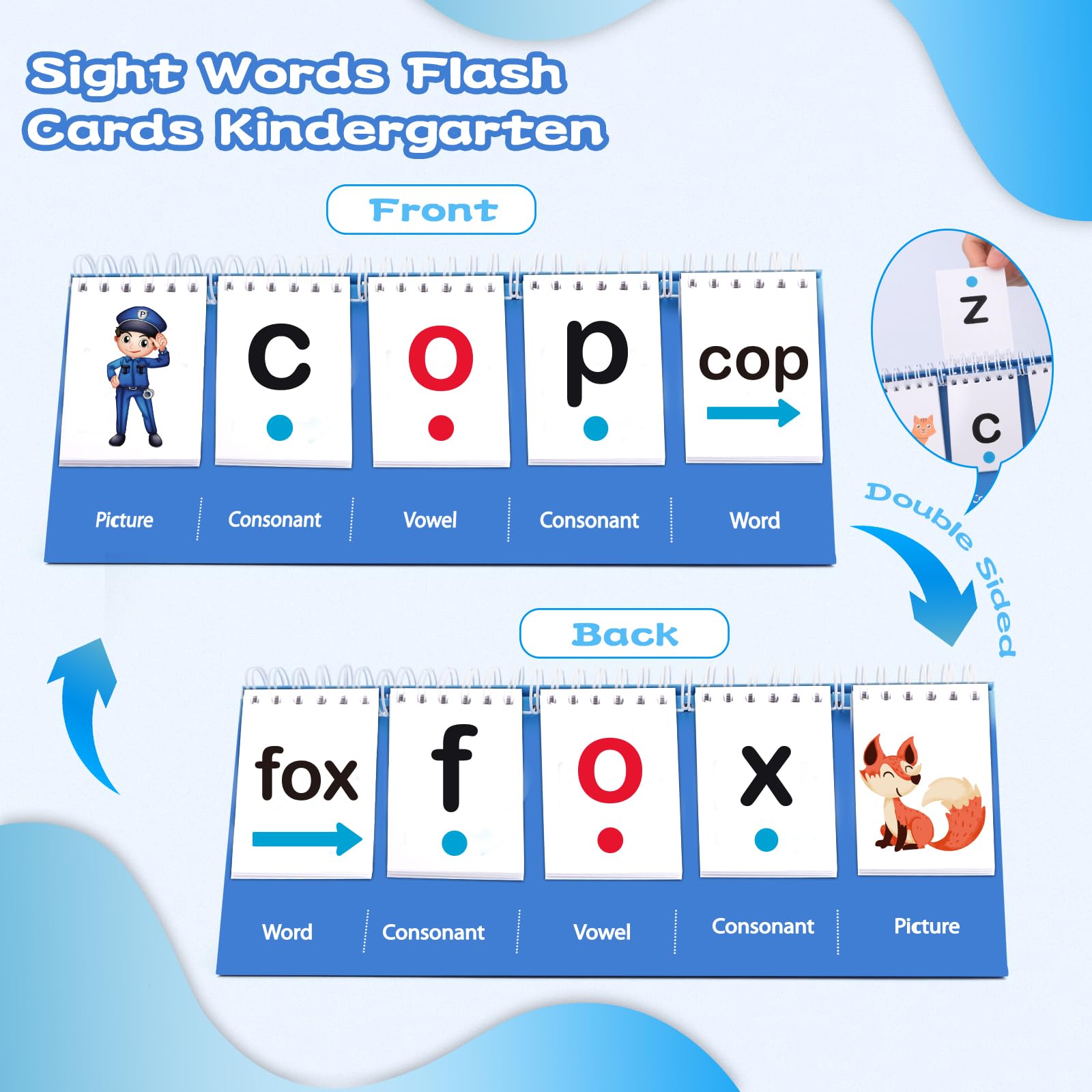 CVC Word Games-Phonics Games Sight Words Flash Cards Kindergarten, Preschool Kindergarten 1st 2nd Grade Classroom Must Haves, Speech Therapy Toys for Toddler, Special Education Toys Spelling Games