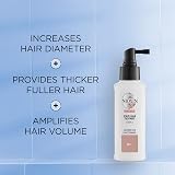 Nioxin System 3 Scalp Treatment for Coloured Hair 100ml view 2