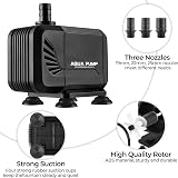 LIFERUN 40W Submersible Pond Pump 3000 L/H 2.8m Head 3 Nozzles 19/22/25mm view 4