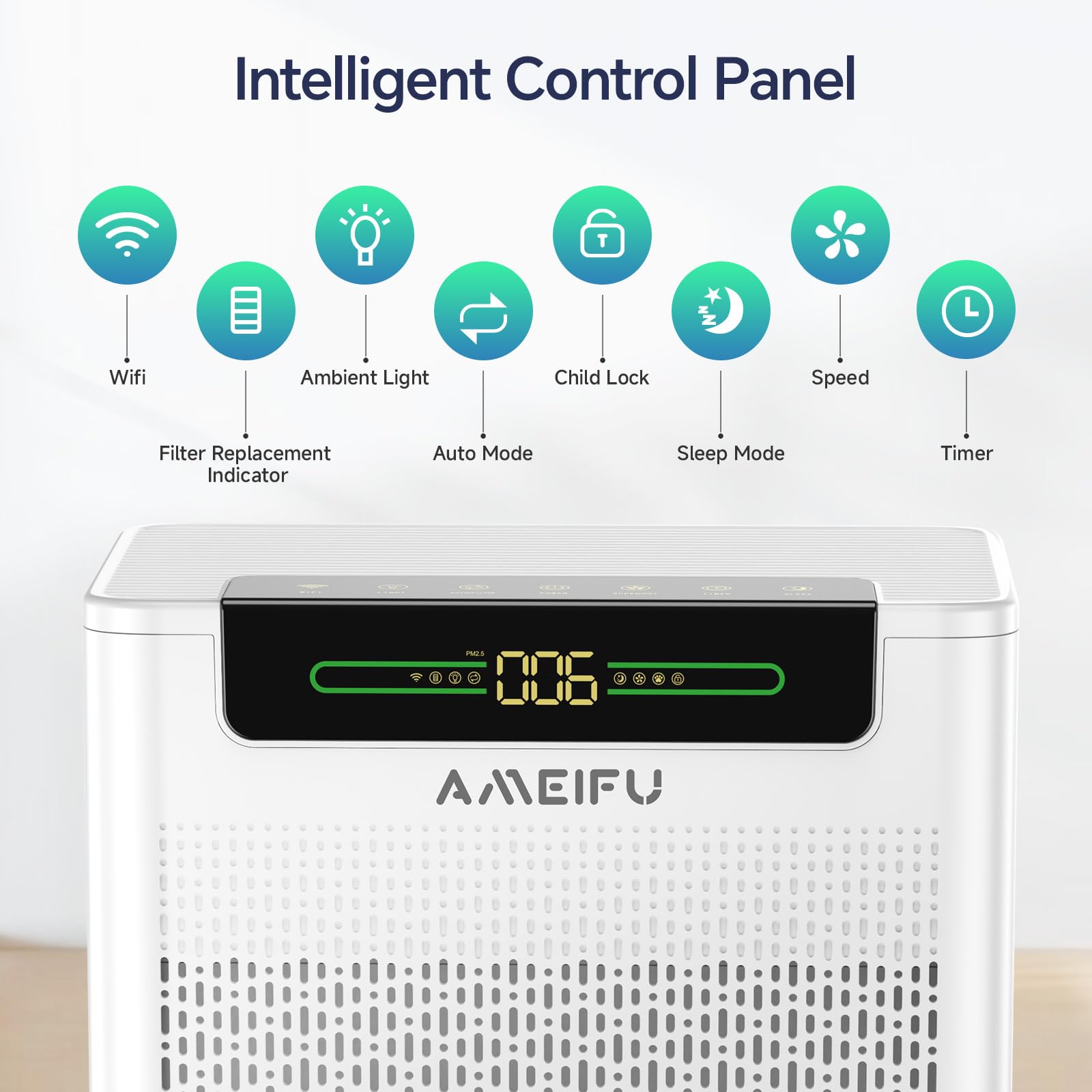 AMEIFU Air Purifiers for Home Large Room, Up to 2600 ft² with Smart WiFi APP Control, Hepa Air Purifier with Washable Filters, PM 2.5 Display for Bedroom, Pets Hair, Pollen, Dander, Smoke