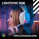 Logitech G Astro A20 X Lightspeed Wireless Gaming Headset White view 5