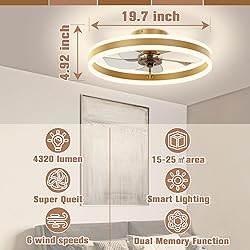 VOLISUN Low Profile Ceiling Fans with Lights and
