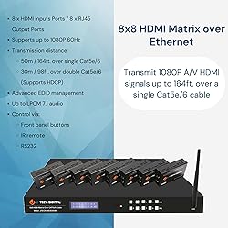 HDMI Matrix Switch 1080P 60Hz HDMI Extender Over