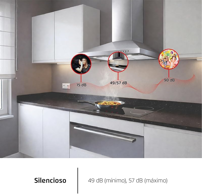 Corberó - Extractor de Pirâmide 60 cm | TEIDE636X |375,4 m3/h | 57db | 36,5 W | 3 velocidades | Controlo por botão de pressão | 2 filtros de alumínio + filtro de carvão | Aço inoxidável