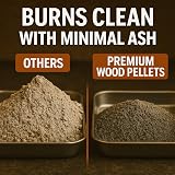 Topline Premium 15kg Pizza Oven Wood Pellets – 100% Natural Fuel view 5