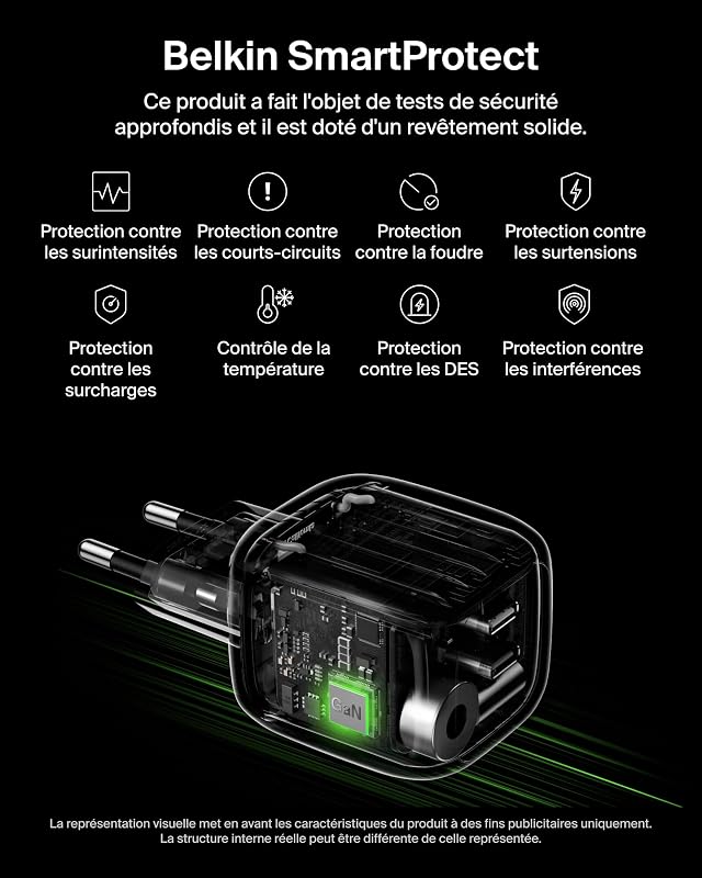 Chargeur USB C Multiple, 50 W, Chargeur Secteur GaN 2 Ports, Recharge Rapide pour MacBook, iPhone 17, iPad Pro, Chromebook, Galaxy S25 Ultra, Pixel 10, etc. - Accessoires de Voyage - Noir