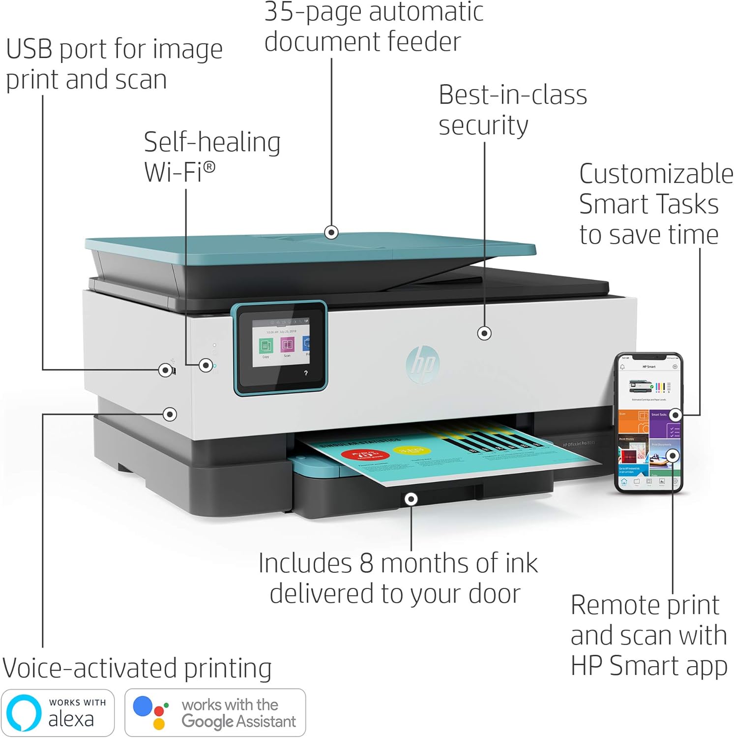 hp officejet pro 8035