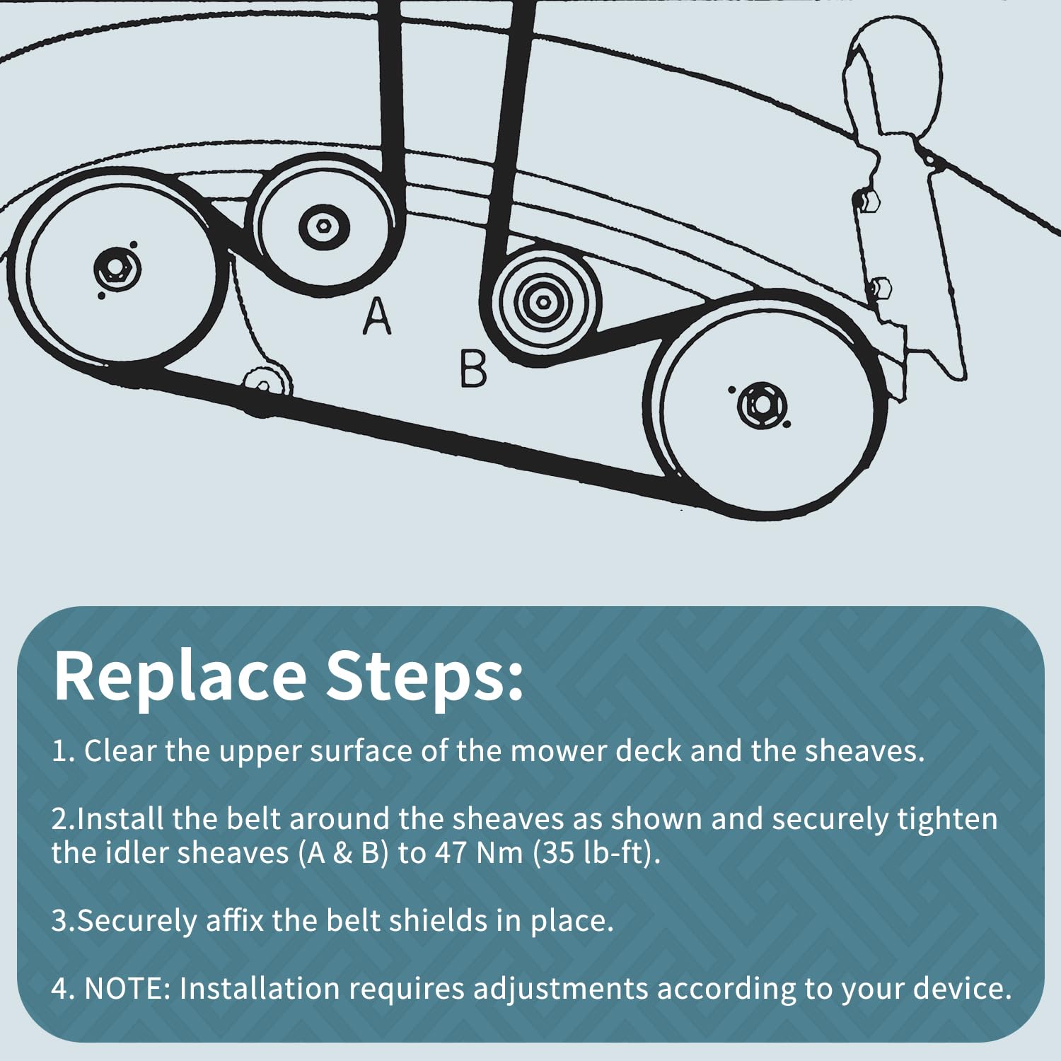 1/2 x 115'' Mower V-Belt Replace for