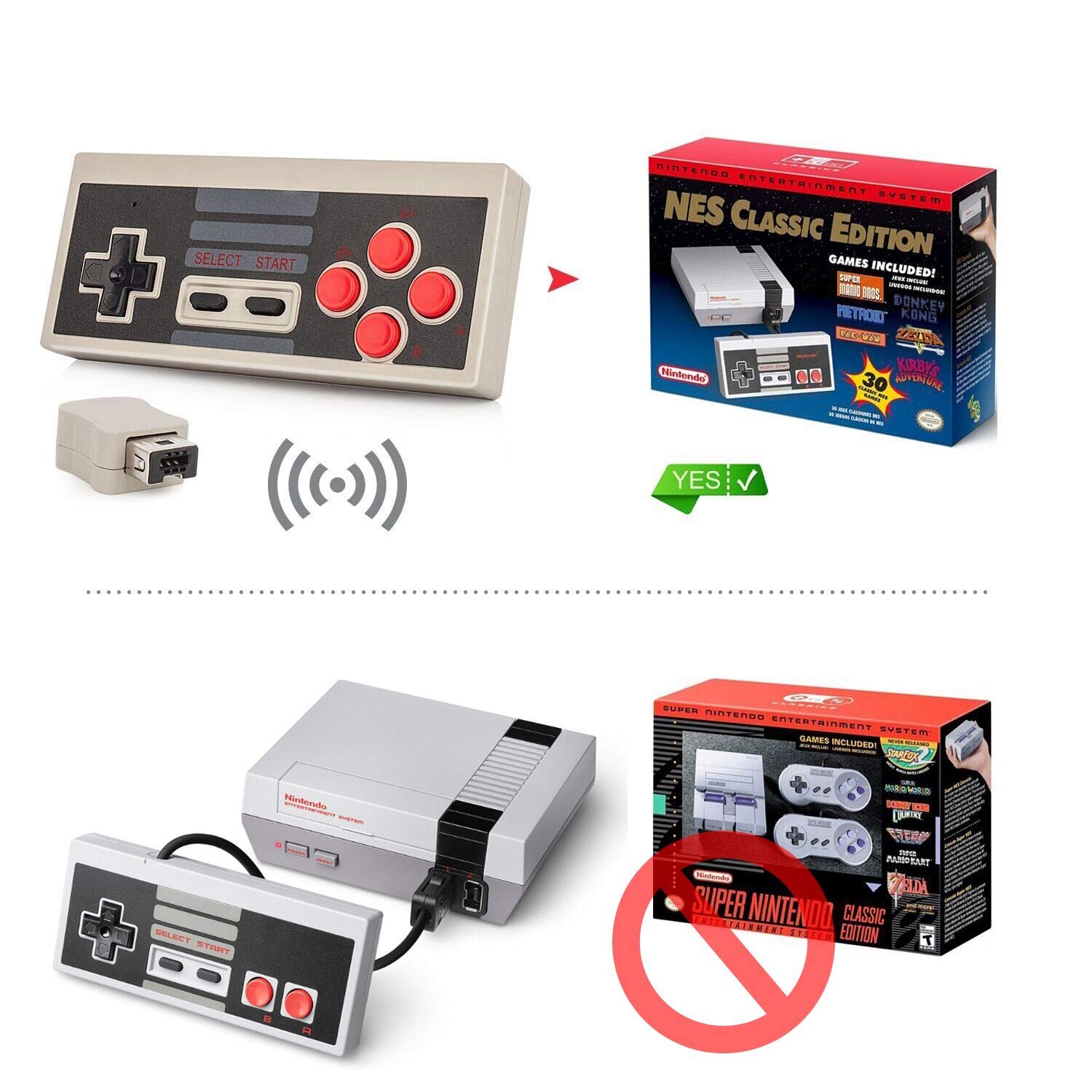 Wireless Controller Joystick for Nintendo NES Classic Mini Edition Gaming System Console with 2.4G Wireless Receiver, Portable Gamepad with Strengthenedd Button