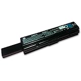 Toshiba PA3727U-1BRS Laptop Battery Tech Rover Brand