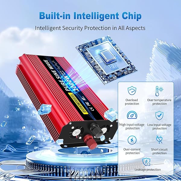 SUNWHEEL 2000W PURE SINE WAVE INVERTER, 12V DC TO 110V/120V AC POWER INVERTER FOR RV、MICROWAVE、OFF GRID、TRUCK、REFRIGERATOR、AIR CONDITIONER WITH 2 AC OUTLETS AND LCD DISPLAY