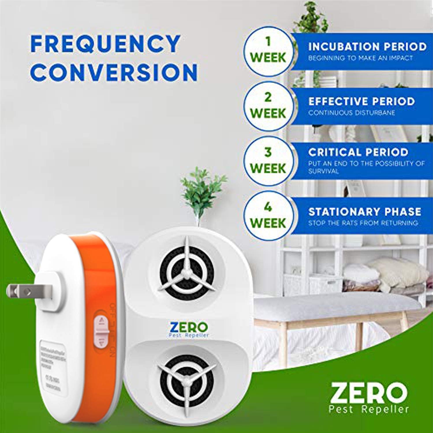 2020 Ultrasonic Pest Repeller Electronic Plug in Indoor Pest Repellent, Pest Control for Home, Office, Warehouse, Restaurant, Hotel (2 Pack): Health & Personal Care