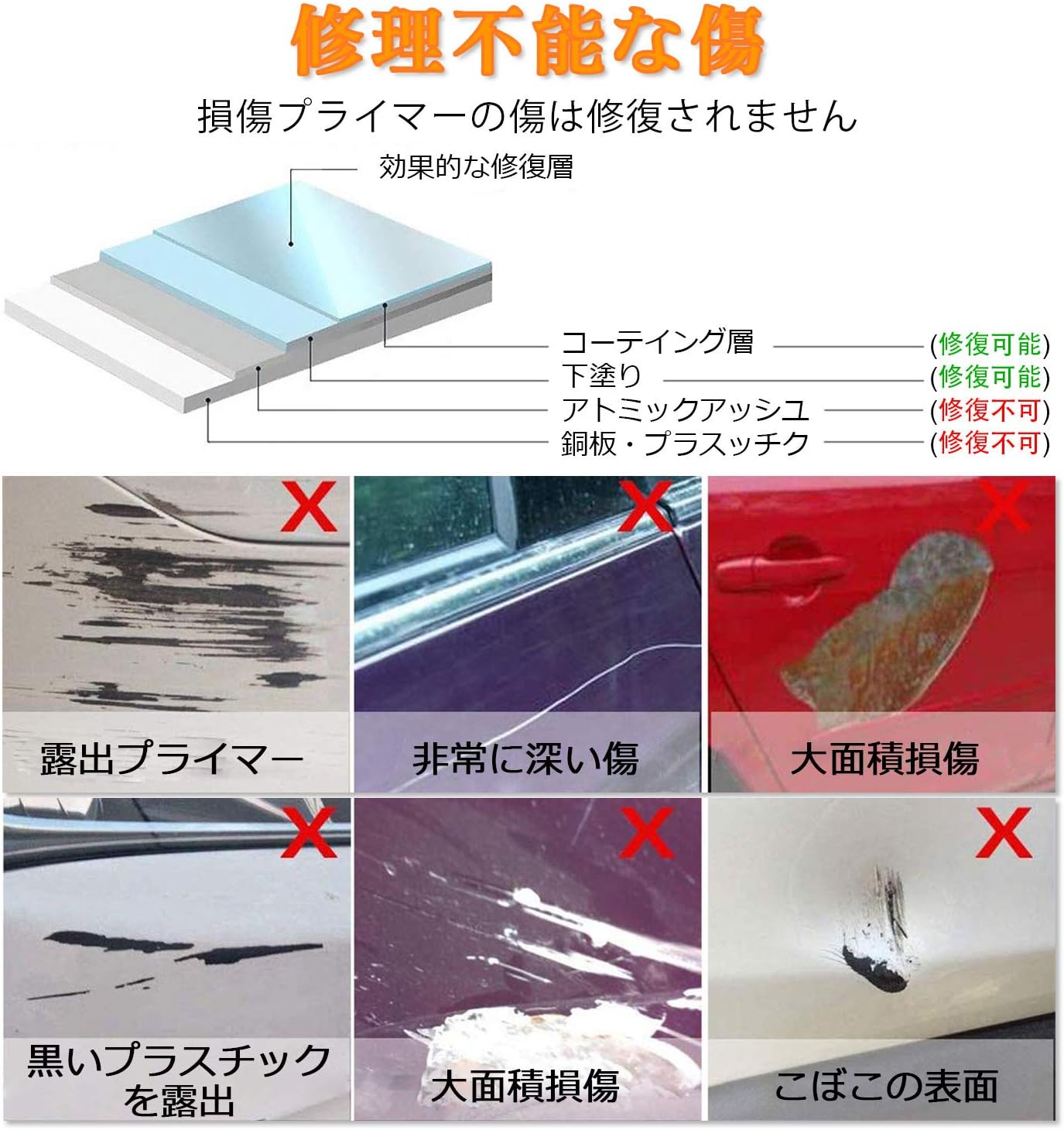 Amazon 車 キズ消し メーカー純正品 カースクラッチ修復 クロス 車 傷消し 多用途 擦り傷修復 スクラッチ ステッカー跡 落書き消しリカーバリー 車 傷消し 拭くだけギズリペア ステッカー跡消し ドアノブ爪の跡消し スクラッチ ナノテクノロジー カー修理