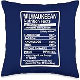 Milwaukee Throw Pillow