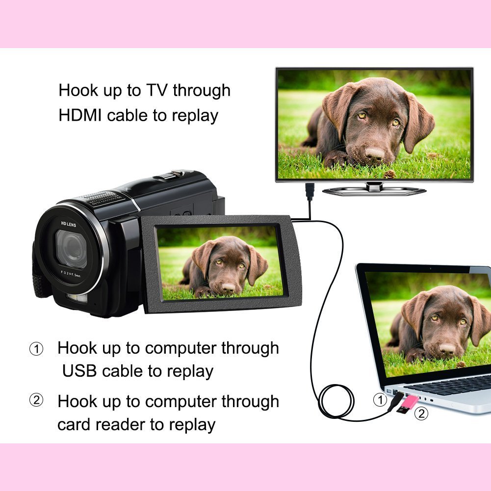 Camcorder 1080p Full HD Digital Video Camera Close up 24.0 MP Camera 3 Inch LCD Touch Screen Video Recorder