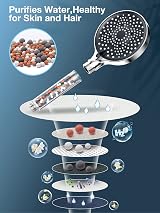 YEAUPE PRO Filter Shower Head 6 Modes Reduces Chlorine High Pressure Φ130mm view 4
