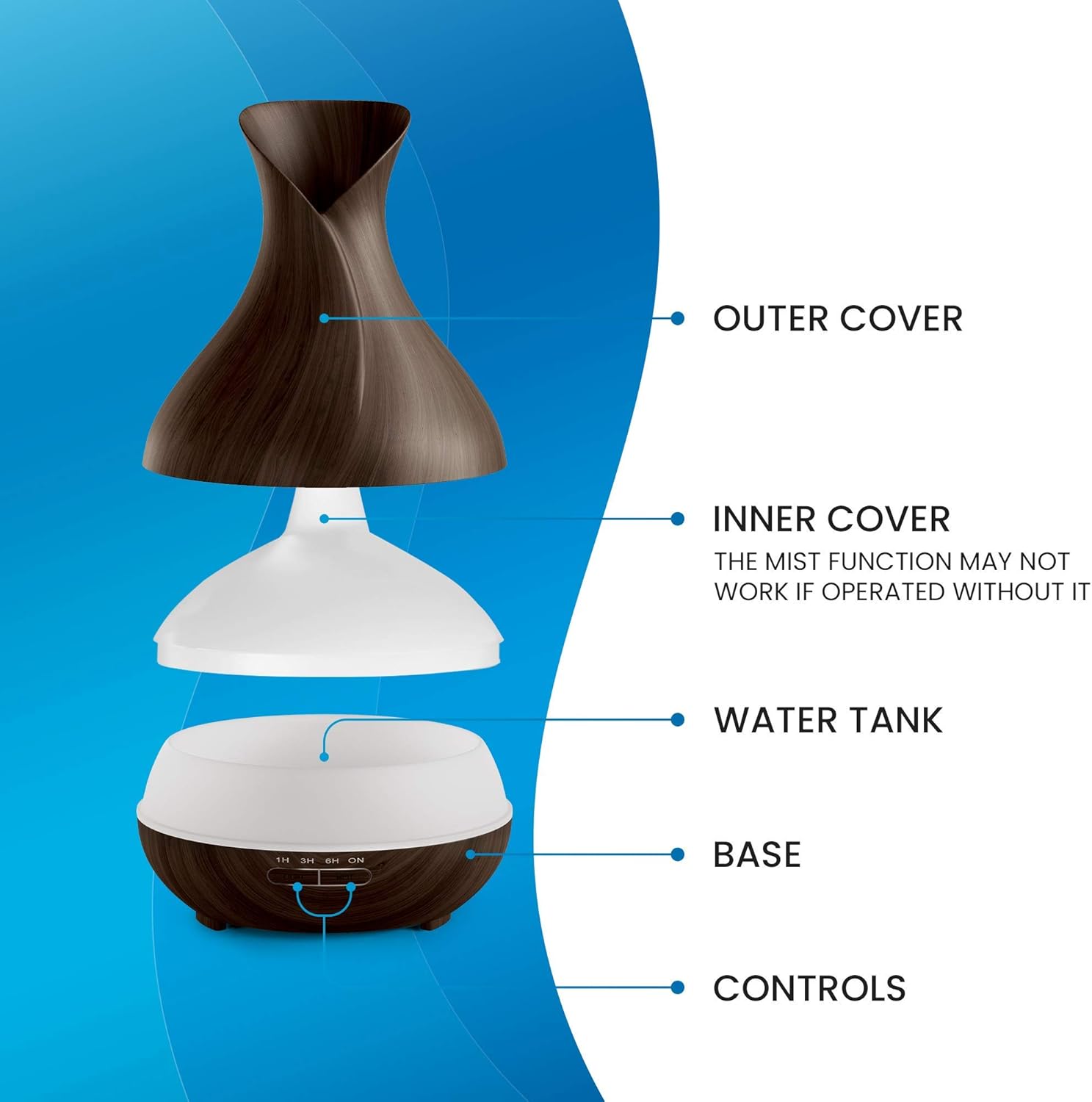 Everlasting Comfort Essential Oil Diffuser (400ml) - Home Aromatherapy Air Diffuser - High Aroma Scent Output with Cleaning Set for Small and Large Rooms, Ultrasonic (Dark Wood): Health & Personal Care