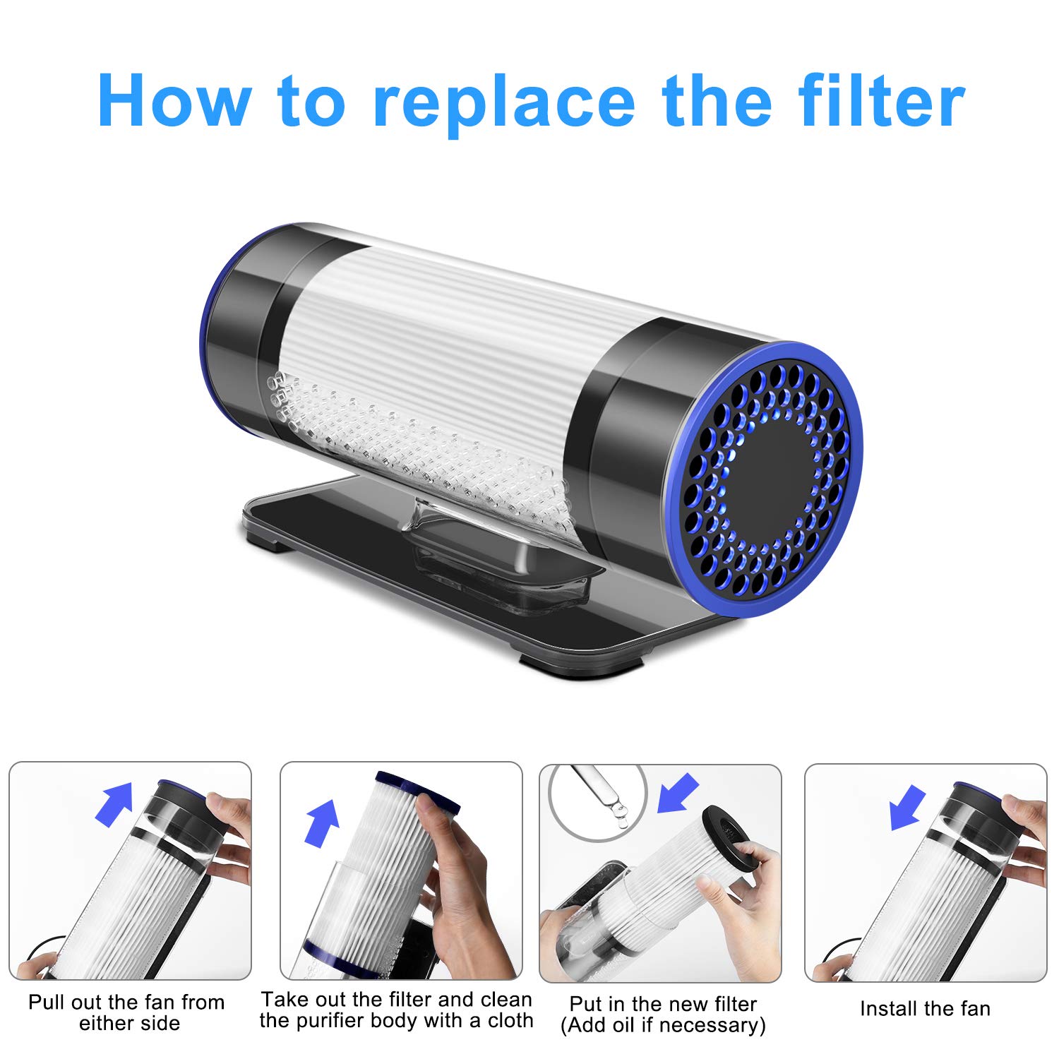 QUEENTY HEPA Car Air Purifier, High Efficiency Carbon Filter, Eliminates Smoke, Dust, Pollen and Bad Odors for Auto and Small Space