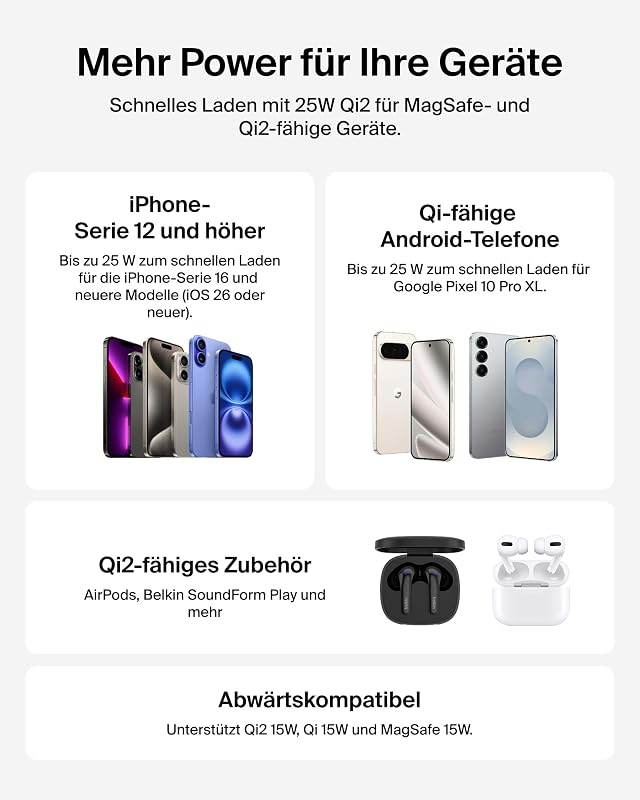 UltraCharge Chargeur Magnétique Qi2 25 W, Chargeur Sans Fil Rapide, MagSafe Avec Technologie De Refroidissement Passive, Support Pour L'iPhone 17 (Tous Modèles), Pixelsnap, AirPods Pro - Noir